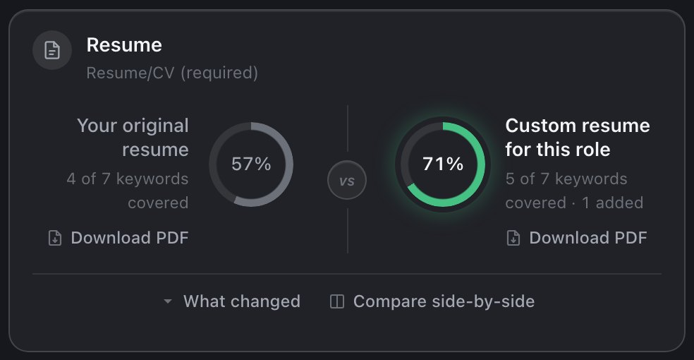 Sherpa's resume comparison: the original resume covers 57% of the ad's keywords, the custom resume for the role 71%, with What changed and Compare side-by-side